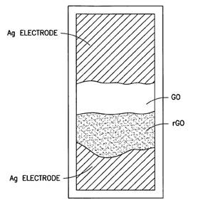 https://i2.wp.com/www.nokiapoweruser.com/wp-content/uploads/2014/12/Graphene-Battery.jpg