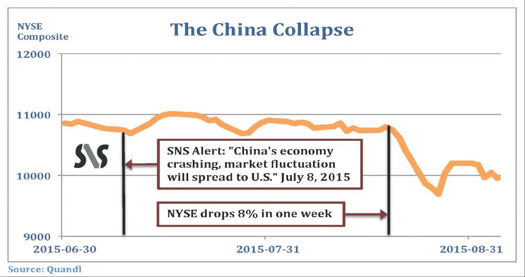 chart-china-final