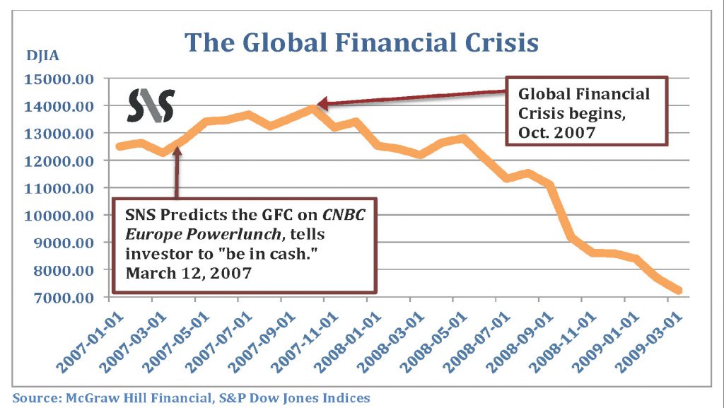 chart-financial-final