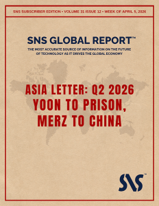 The Latest SNS Global Report