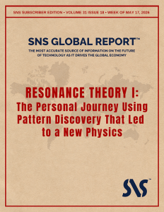 The Latest SNS Global Report